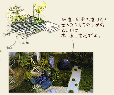 坪庭・和風の庭づくりエクステリアのためのヒントは木、水、庭石です。